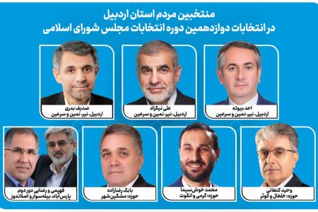 انتخابات مجلس دوازدهم استان اردبیل در یک نگاه